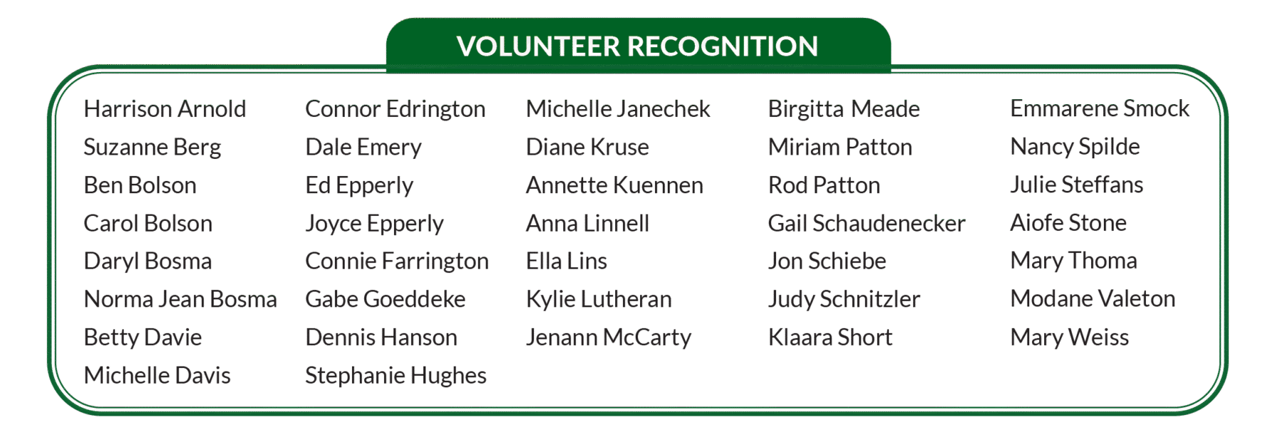 List of volunteer names.