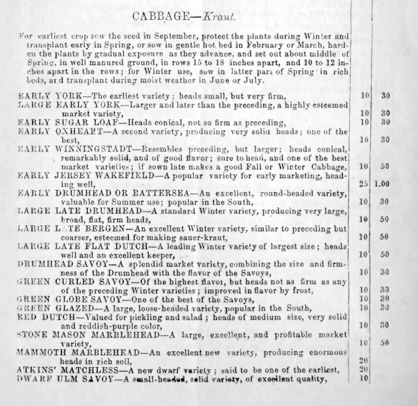 A scanned page from an old seed catalog with many cabbage listings with the variety name and variety information.